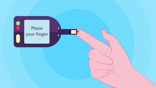 Animated Blood Glucose Test with Flat Design Style