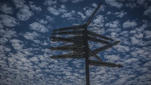 New Zealand signpost