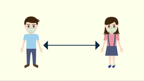 Animated Flat Design Social Distancing Guidelines with People and Masks