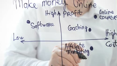 Strategie 4