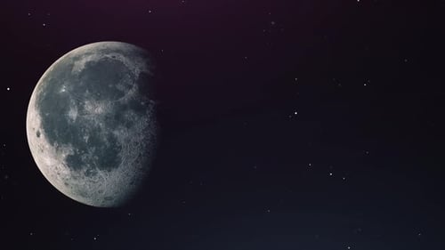 Rotating Moon and Stars in Dark Cosmic Space