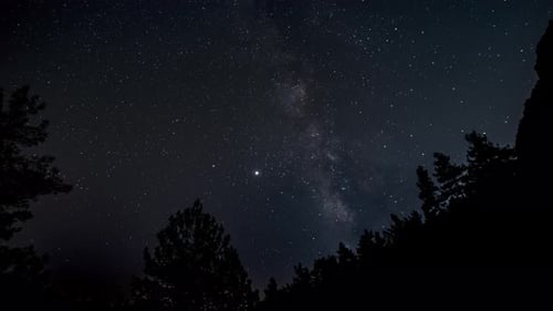 Bewegung der Milchstraße im Sternenhimmel