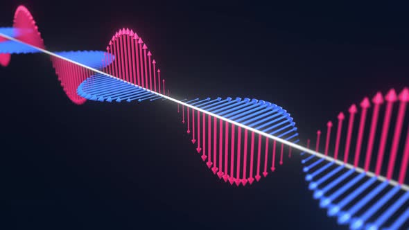 3D Electromagnetic Wave Animation with Oscillating Fields, Backgrounds ...