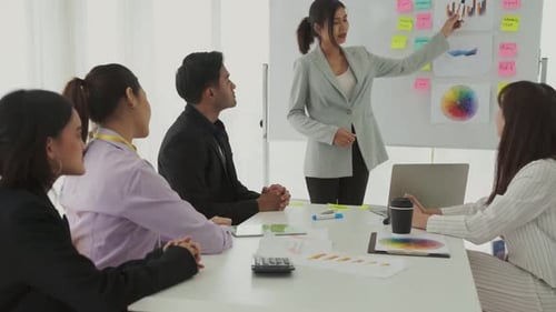 Adults Participating in Corporate Office Presentation