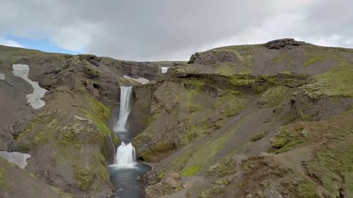Green Iceland Nature with Cascade Waterfalls