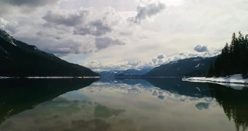 Tranquility Lake Reflection Clouds Mountains Trees Relaxing Vibe