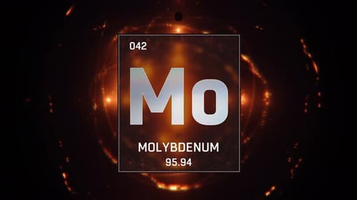 Molybdenum Periodic Table Element in Futuristic Abstract Animation