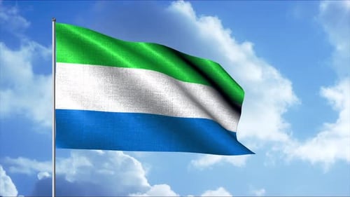 Realistic Waving Flag Animation against Blue Sky