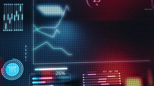 Stock Trending and Marketing Latency in Financial Data HUD