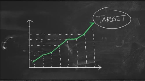 Achieving Target Statistic Graph Green Chalk Blackboard