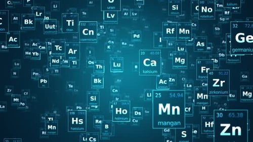 Animated Periodic Table Elements Digital Background