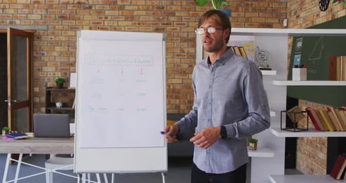 Porträt eines kaukasischen Lehrers, der in der Schule im Klassenzimmer unterrichtet
