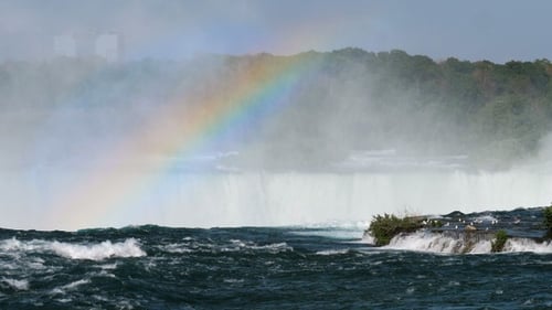 Niagara Falls Landscape and Rainbow