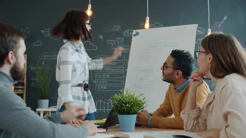 Woman Talking To Coworkers Using Whiteboard Making Presentation and Sharing Ideas in Office