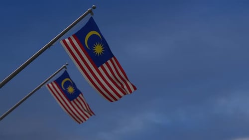 Waving Malaysia Flag Animation on Blue Sky Background