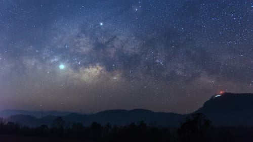 Milky Way Galaxy Time Lapse.