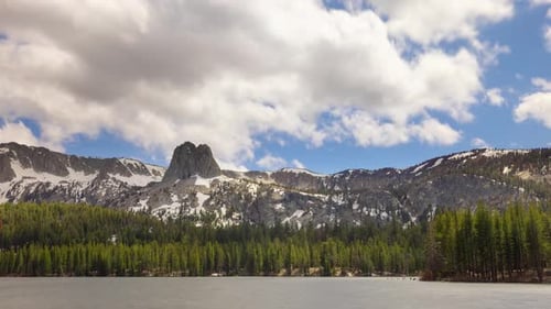 Time Lapse of the clouds above a mountain lake