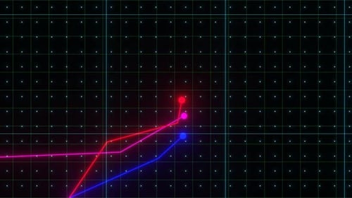 Stock market animated graphic. Stock price chart.