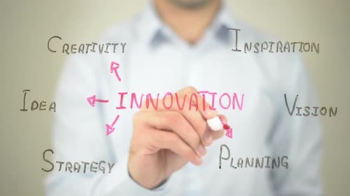Man Writing "Innovation" with Arrows to Business Concepts