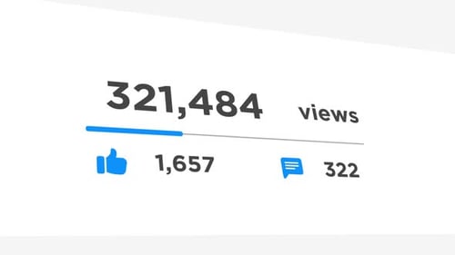 Counter Counting Close-up Youtube Video Views