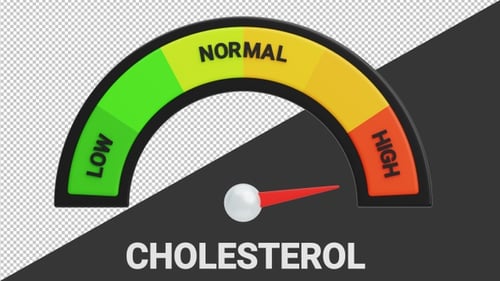 3D Cholesterol Meter | Alpha Channel