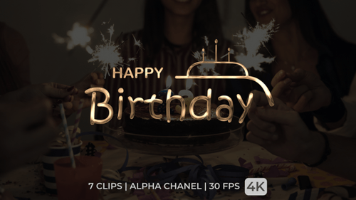 Alles Gute zum Geburtstag Textanimation