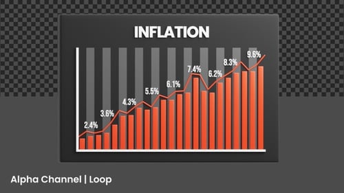 Animación gráfica 3D de inflación y recesión económica | Alpha Loop