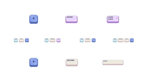 Keyboard navigation and command shortcut keys set animation