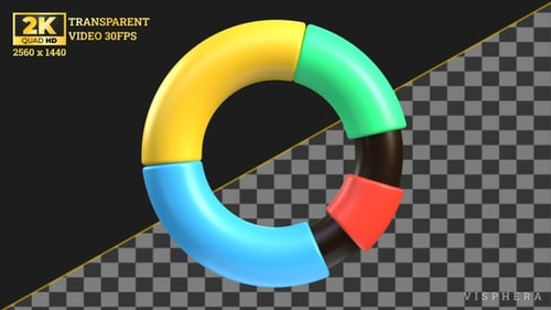 Circle Data Chart