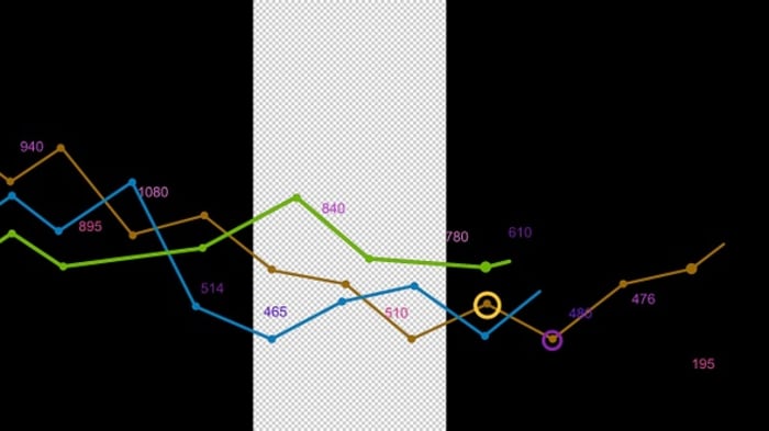Success In Business Line Chart Infographic, Backgrounds Motion Graphics ...