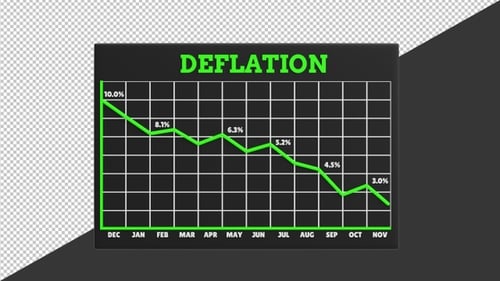 3D Animation of Deflation Chart | Alpha Channel
