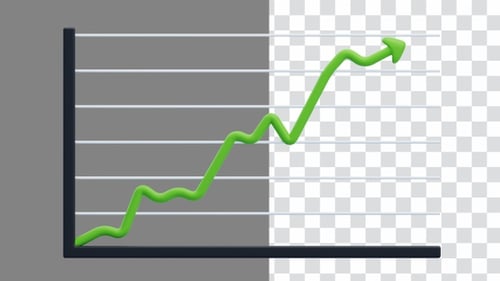 3D Animation of Uptrend Top Line Chart | Alpha Channel