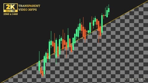 Candlestick Graph Up