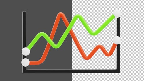 3D Animation of Line Chart | Alpha Channel