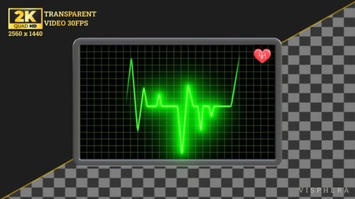 Animated Heartbeat EKG Line on Medical Monitor Screen
