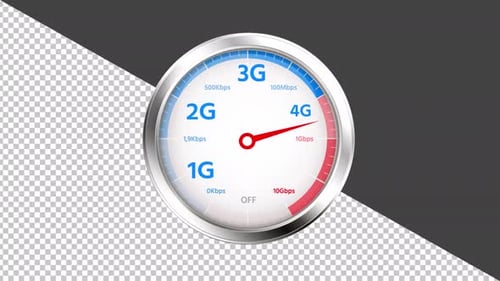 Animated Internet Speed Test Dial Displaying Network Generations