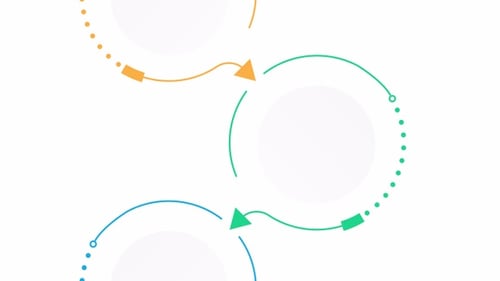 Technology innovation round vertical infographic 5 steps template animation