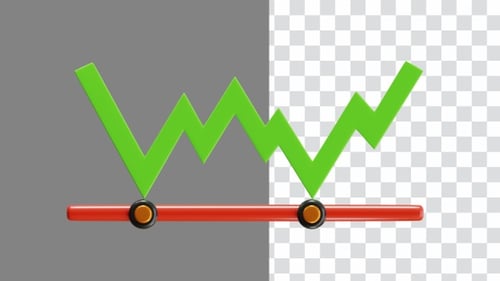 3D Animation of Support Levels Help Analysis | Alpha Channel