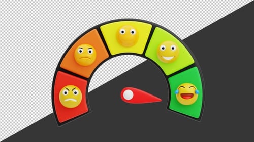 3D Emoji Satisfaction Meter | Alpha Channel