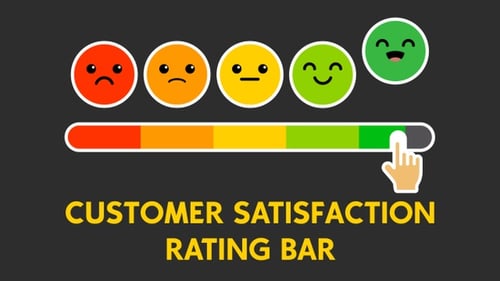 Customer Satisfaction Rating Bar
