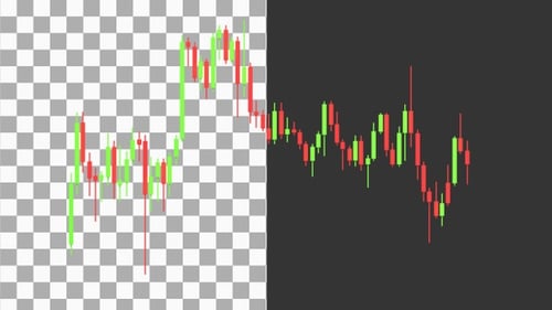 3D Animation of Stock Market Candlestick Chart | Alpha Channel