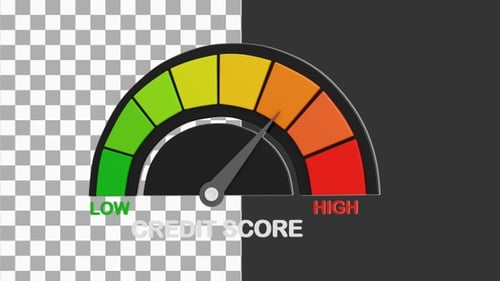 3D Credit Score Monitoring Dial | Alpha Channel