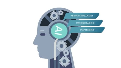 Artificial Intelligence Animation