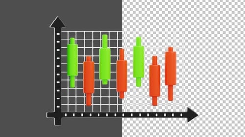 3D Animation of Candlestick Chart | Alpha Channel