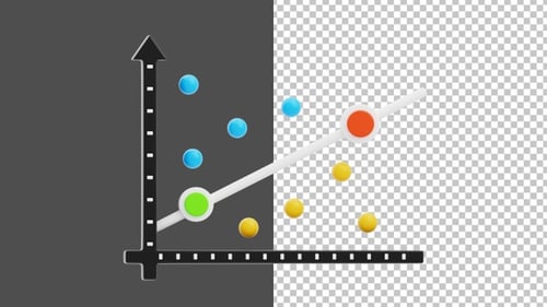 Animation 3D d'un diagramme de dispersion | Alpha Channel