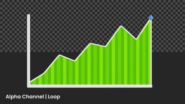 3D Growth Statistic Graph Animation | Alpha Loop, Backgrounds Motion ...