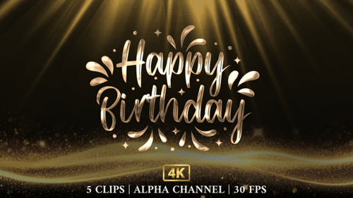 Happy Birthday Text Animation