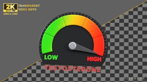 Nível de testosterona