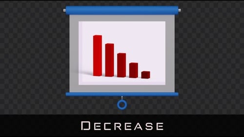 Animated Declining Bar Chart on Projector Screen