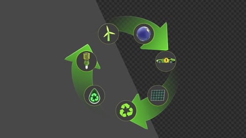 3D Animation of Strategies and goals for sustainable development | Alpha Channel